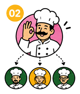 Étape 2