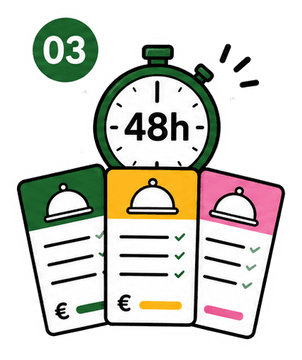 Étape 3